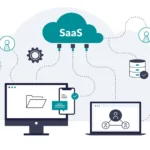 The Role of SaaS Management Software in Enhancing Security